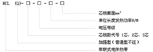 HCL串聯(lián)恒功率電伴熱帶型號(hào)說明