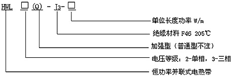 HWL/HBL并聯(lián)恒功率電伴熱帶型號(hào)說明